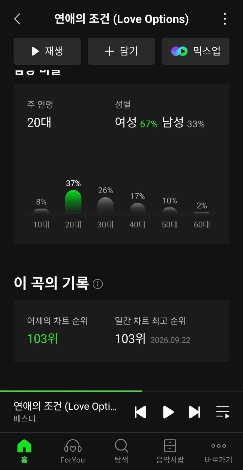 하루님이 올린 사진